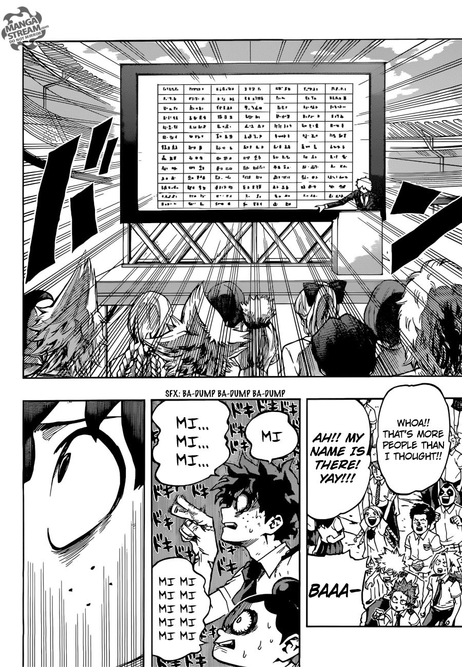 Boku no Hero Academia Chapter 113 19